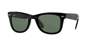 My Ray Ban Sunglasses Broke My Ray Ban Sunglasses Broke